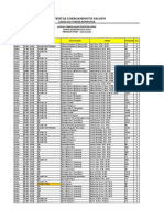 Rekap Jadwal Dosen