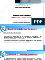 Sesion 03 ADM Logistica - Gestion de La Cadena de Suministro