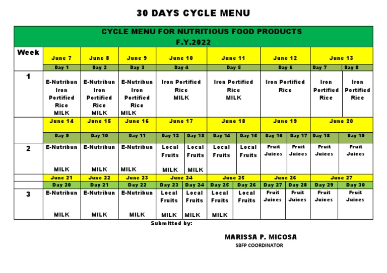 30-Day Nutritional Cycle Menu | PDF | Technology & Engineering
