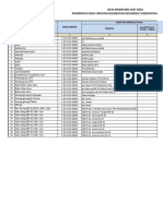 A3. Buku Inventaris Aset Desa Ciroyom 2017 - 2018