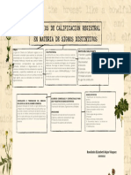 Criterios de calificacion registral en materia de signos distintivos