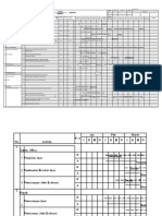 Activity Plan 2022 Engineering Only