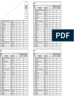 Daftar Isi P3K