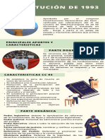 Características y Aportes de La Constitución de 1993