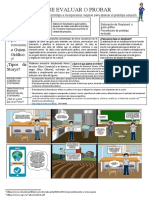 FASE EVALUAR O PROBAR-anexo