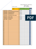 Daftar Nilai Permapel X Mm-2