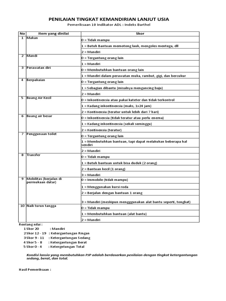 INDEKS Barthel | PDF