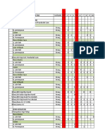 Format BP Gigi MEI 2019