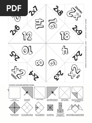 Multiplication Cootie Catchers
