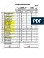 Quarterly Grades Summary