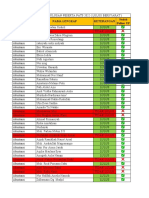 Pengumuman Kelulusan Peserta Pats 2022-1