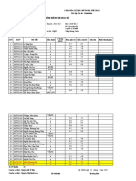 LT.20B2 - Advanced Reading C1 - Ms Sinh Hien