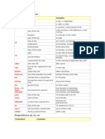 Prepositions of time and place