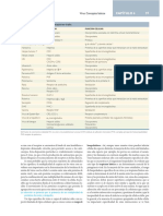 Sherris-Microbiologia-Medica-6-Kenneth-J-Editor-Ray - Compress 108