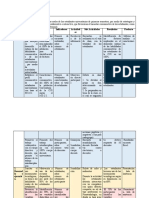 Matriz de Marco Lógico Ejemplo