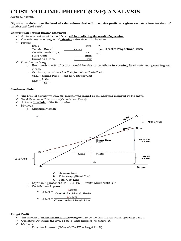 CVP Analysis for Profit Maximization | PDF | Market (Economics ...