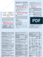 Pamphlet On Quality Assurance Planning PSC Sleepers