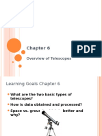 Overview of Telescopes