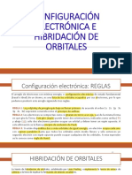 1. CONFIGURACIÓN ELECTRÓNICA E HIBRIDACIÓN DE ORBITALES