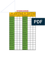 Past Board Exam Tracker