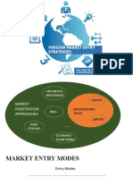 Foreign Market Entry Strategies: Mss. Quan Thi Thuy Duong Duongqtt - Kt@Vimaru - Edu.Vn