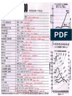 XZ400 (14X) Specifications