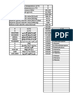 مطالبات 2021-2022