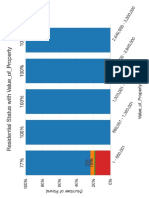 Value Prop Res