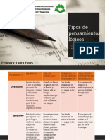 Tipos de pensamientos logicos