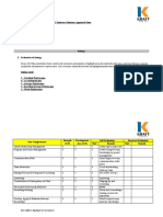 Swapna Kraft Software Appraisal Form - Sample