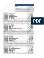 Back To Office Data - Ingram