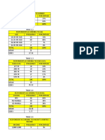 1.1-Research-Statistics