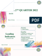 2nd Quarter Leading Indicators - 2022
