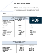 Ejercicio Costos Por Proceso Caso 1