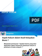 ASPEK HUKUM BISNIS