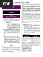 Identify The AFP Ranks | PDF