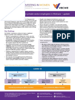 Impact of COVID-19 On Private Sector Employees in Vietnam - Update