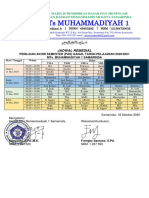 C7. Jadwal Remedial - Pengayaan Dan Siswa Yang Mengikuti