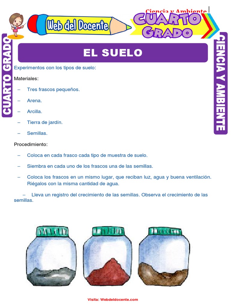 El Suelo para Cuarto Grado de Primaria | PDF | Suelo | Residuos
