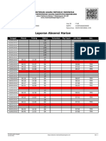 Laporan Absensi Harian