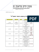 מחירון שבוע הספר תשעח - מכון הרב פראנק