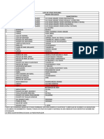 Lista de Utiles Escolares 2022-SCHM