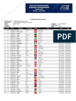 Campionato Europeo XCC 2022 - Junior Men