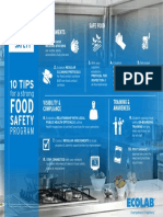 Ten Tips For A Strong Food Safety Program - Infographic