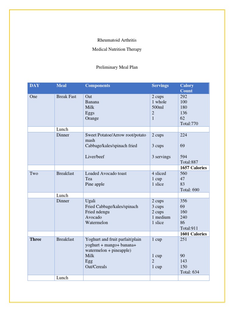 osteoporosis-meal-plan-pdf-lunch-meal