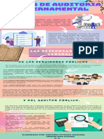 Infografía Ciudad Poblado Monografia Con Ilustraciones Salmon Pastel