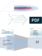 Diagrama de Ishikawa: análisis de causas de problemas