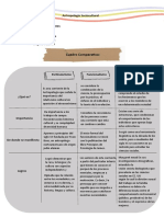 Cuadro Comparartivo de a.S