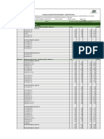 4 (NG-DNS) ME - ARQ - Metrados Arquitectura