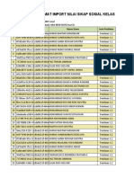 Format Import Nilai Sikap Sosial Kelas 7 A